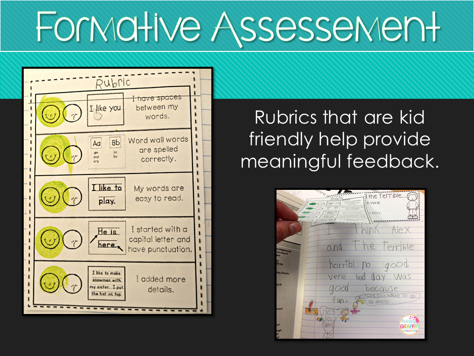 Interactive Read Aloud