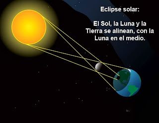 solar-eclipse-cartoon-lrg.sp.sp.jpg