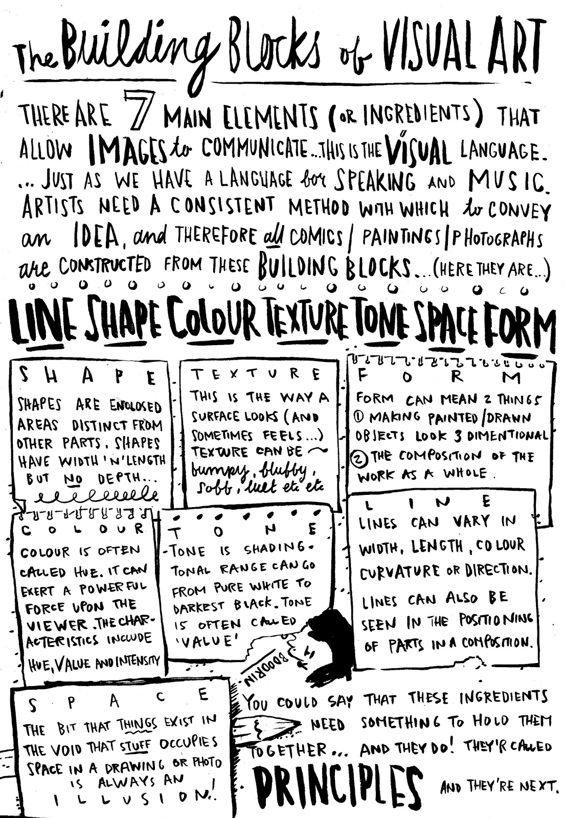 Elements And Principles Of Art Handout : Dan haycocks unbatondecolle looko wwt