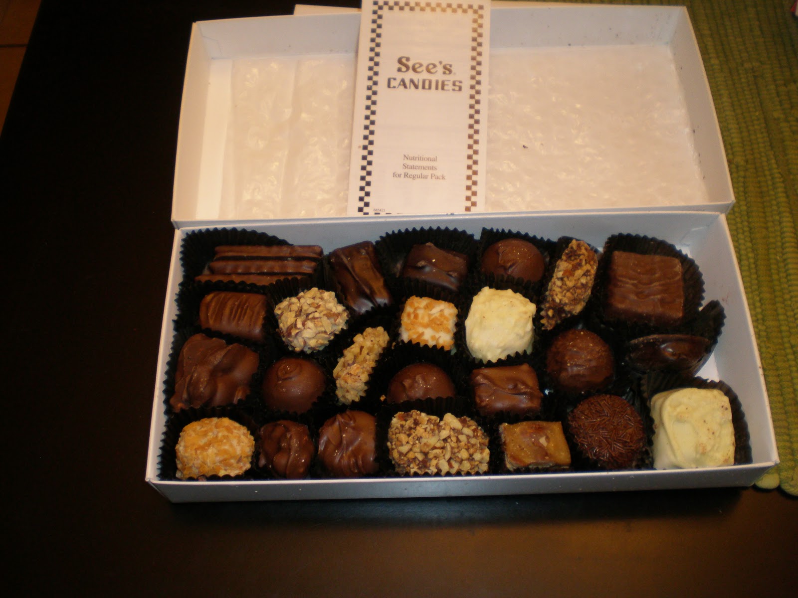 See's Candy Review Mommy's Block Party