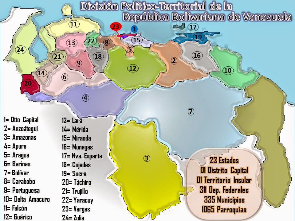 Geografía de Venezuela.: División Político Territorial
