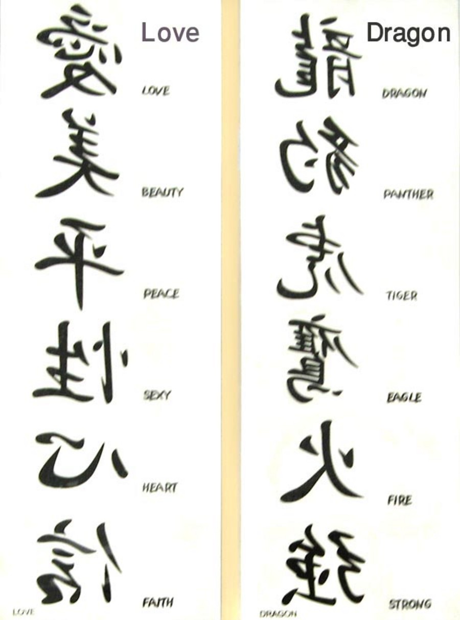 Chinese name tattoo ideas