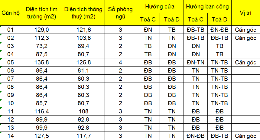 http://3.bp.blogspot.com/-PrSTWoVZAeM/VfagOU5c0VI/AAAAAAAACHM/gTqX6RWbJ5k/s1600/TO%25C3%2580%2BC-D.png