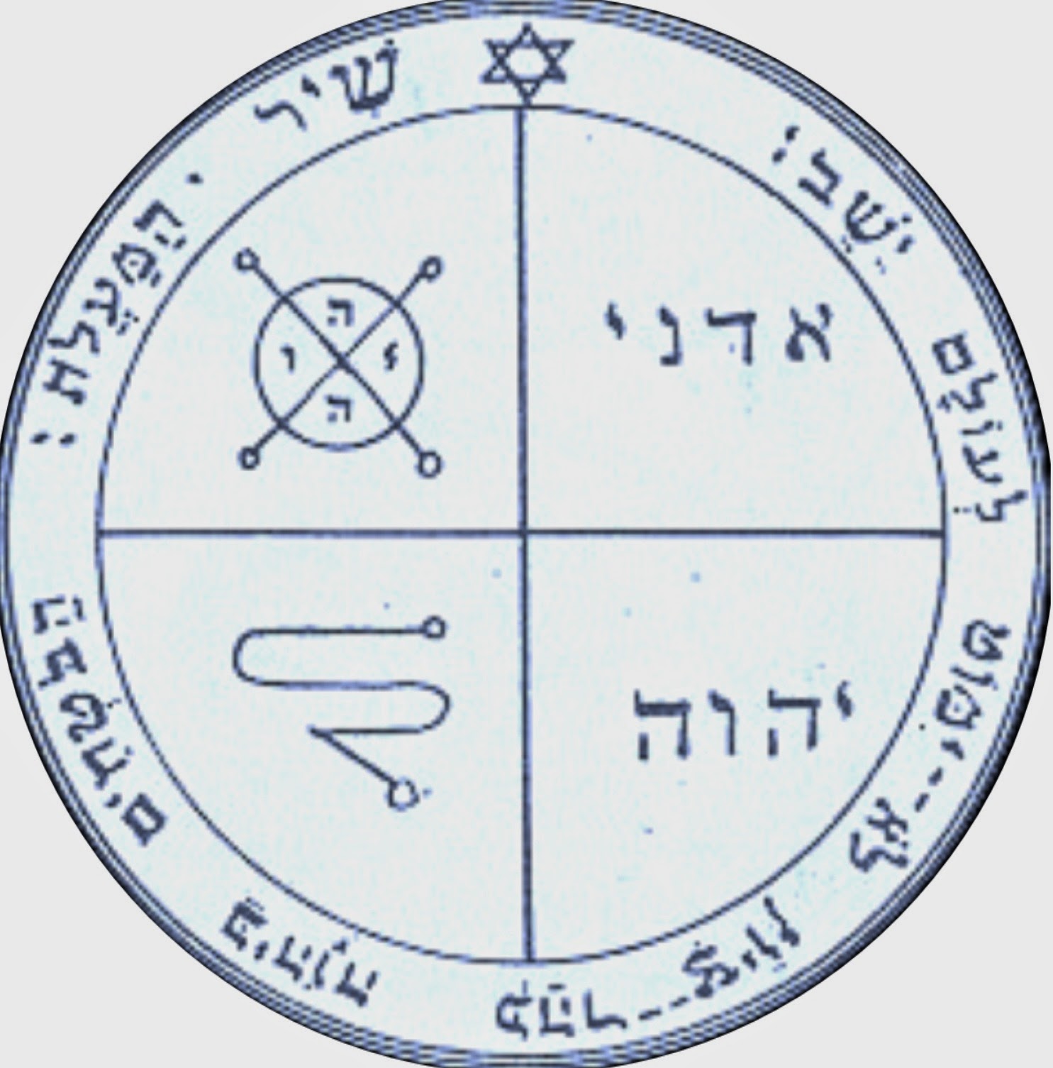 Hoodoo Hill Lesson 2 Magic Seals of Solomon Pentacles of Jupiter