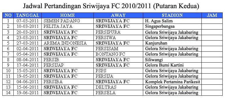 Jadwal Main Sriwijaya Fc 2012