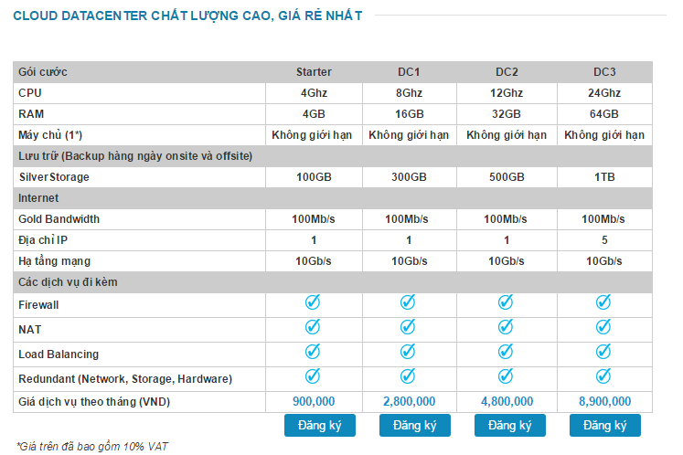 beethink anti ddos guardian crack beethink anti ddos guardian crack
