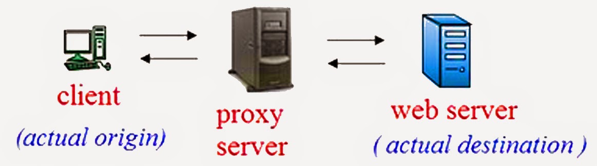 tor meaning hacking tor meaning hacking