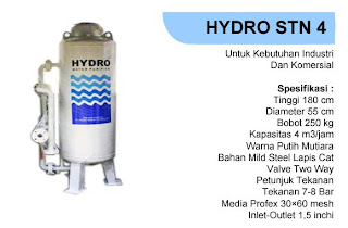 filter air hydro stn 4