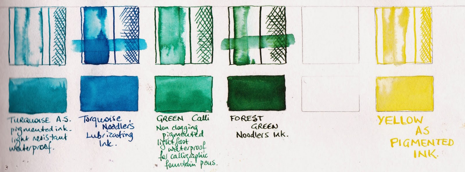 Jane Blundell Artist Coloured drawing inks