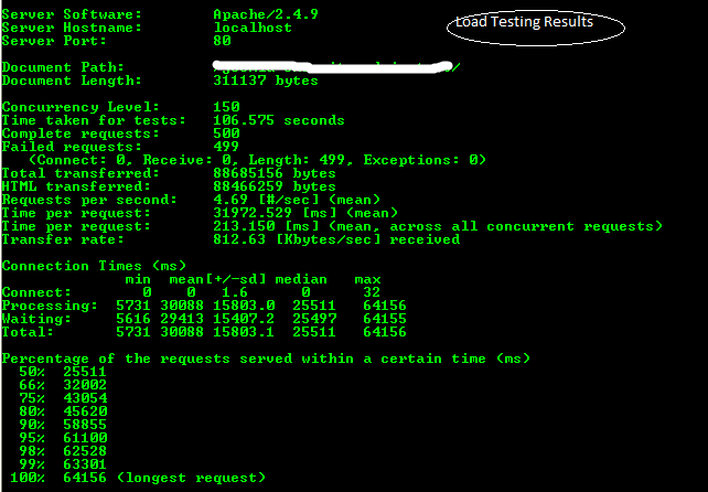 Horizon Mysql Performance Testing With Mysqlslap And Apache Bench