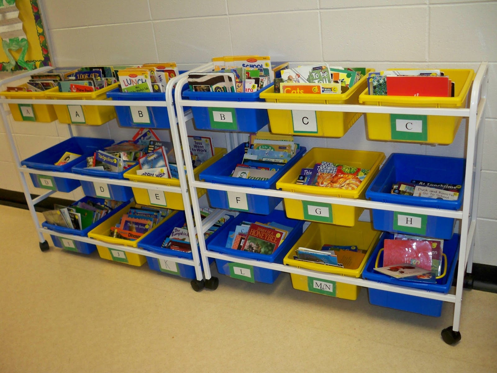 Learning and Sharing with Ms. Lirenman Things I'm Happy I Do in My