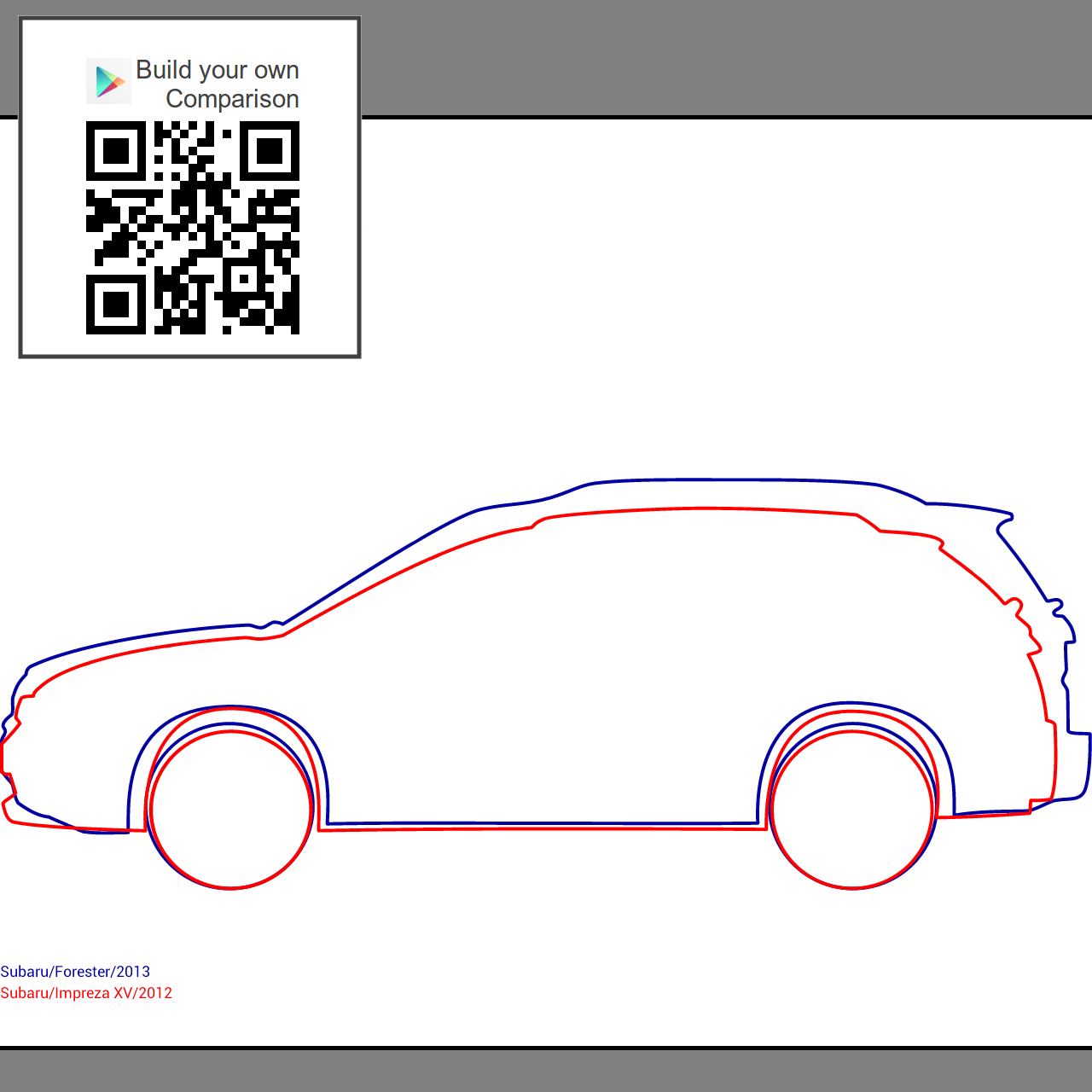 subaru+impreza+xv+subaru+forester.png