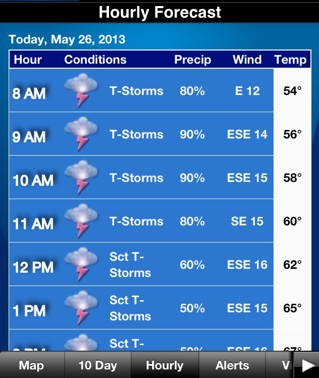 Kathleen Taylor's Dakota Dreams May 2013