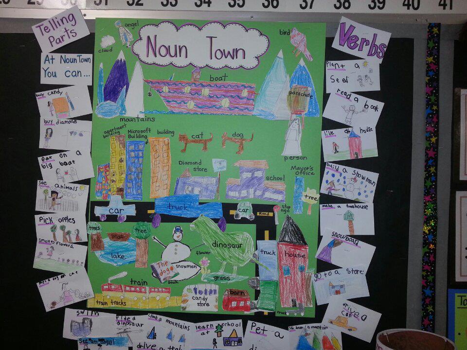 Mrs. Holder's First Grade Noun Town and Adventure Verbs