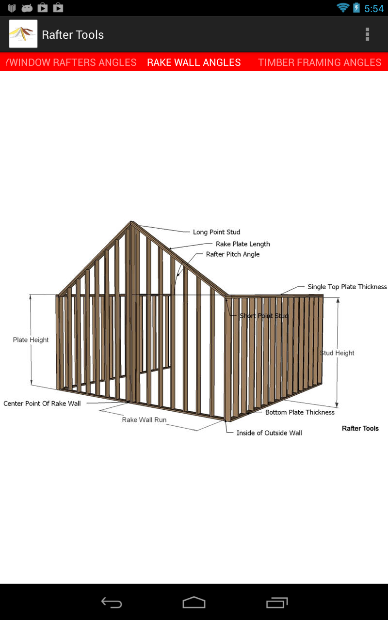 Roof Framing Geometry Hip Rake Walls Rotated Into The Roof Surface