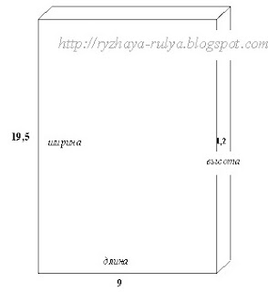 Рис. 1 – Параметры шоколада