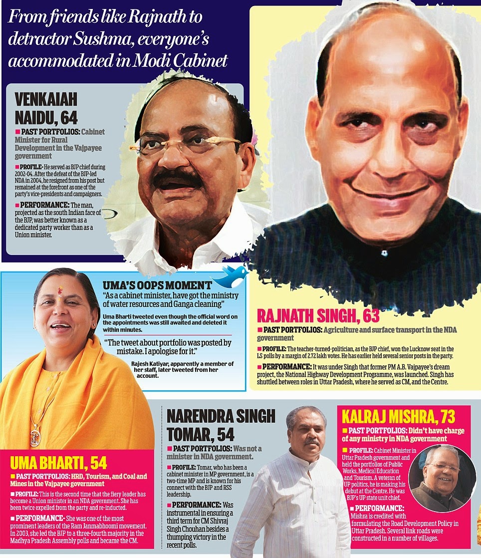 100 Modi Cabinet List Full List Of Portfolios Government Of