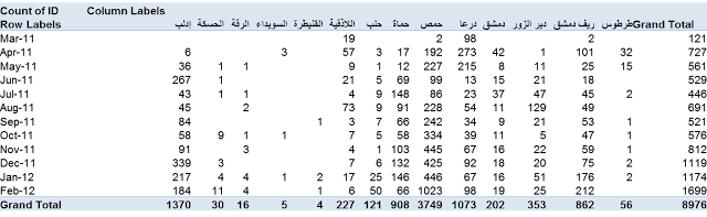 Numbers.png