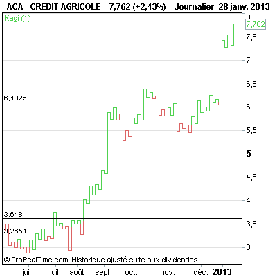 CREDIT+AGRICOLE.png