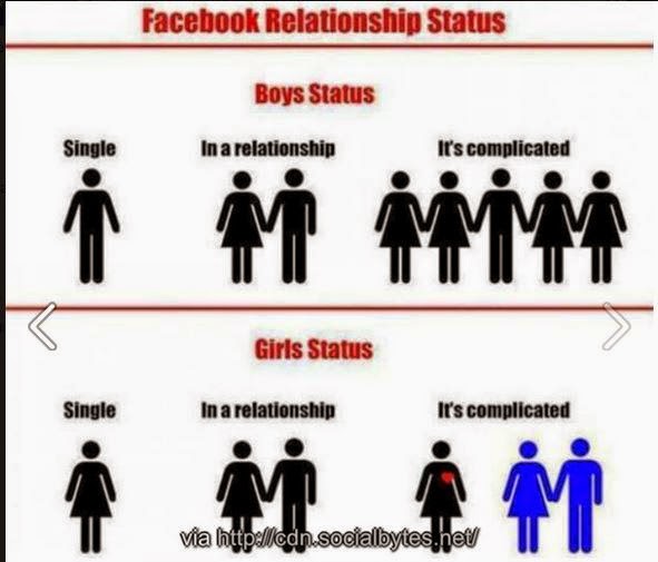 автобус щелковская садовод расписание