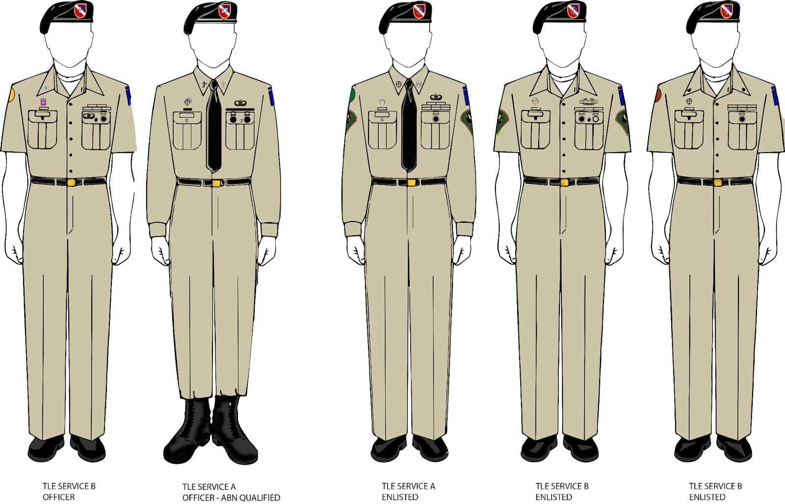 News for TimeLine Enterprises July 2013