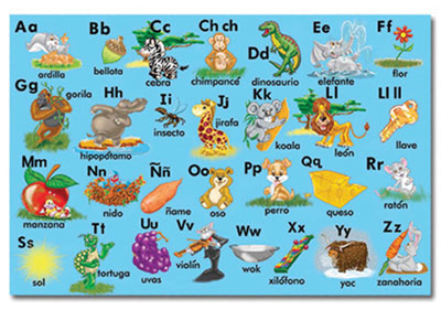 Claxfactor Monday Sept 10th Ms Mason Abc In Spanish Writiing Letters Sounds Upper Lower Case