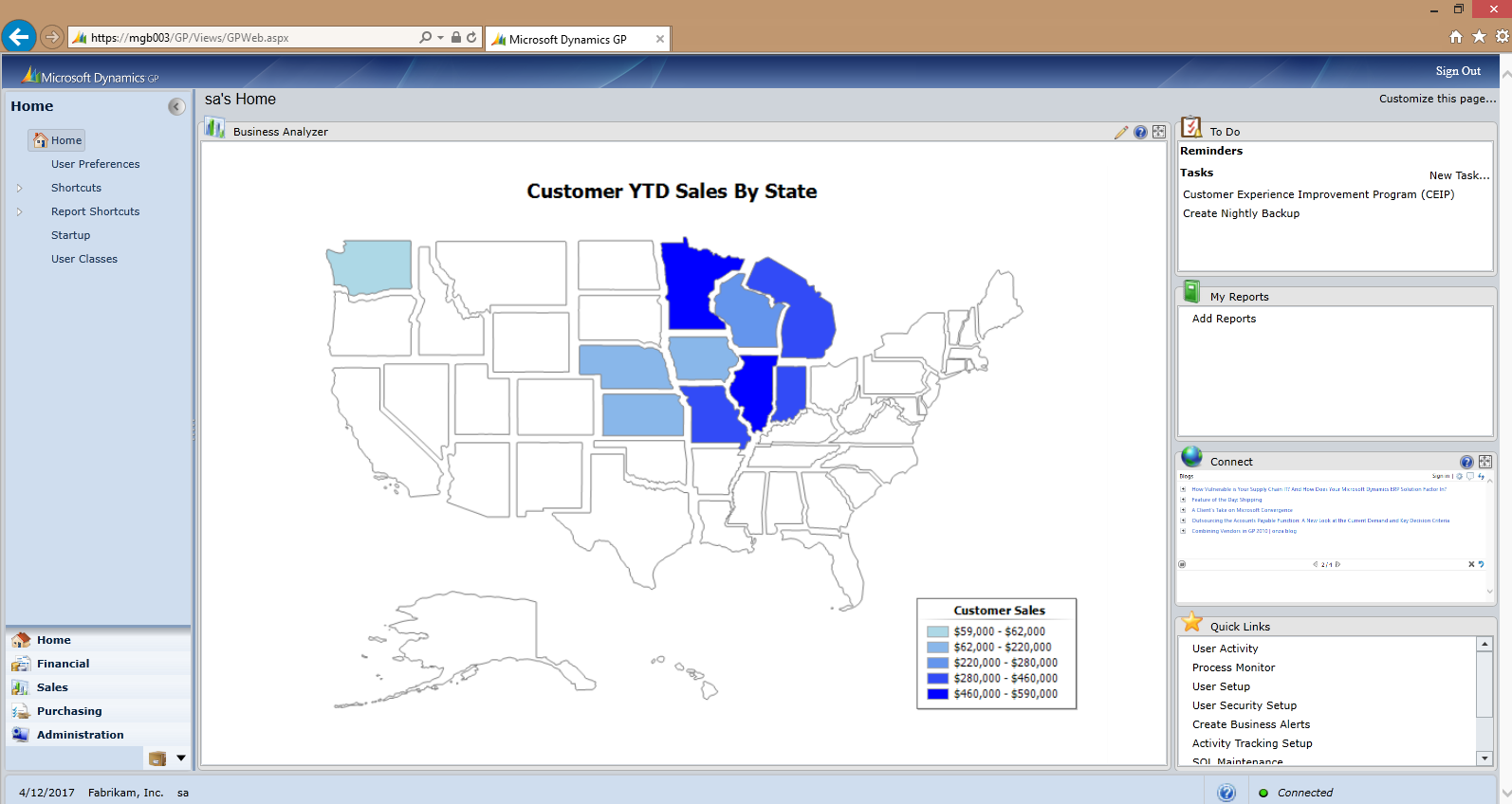 The Social Traveler Looking For Wisent Aka European Bison In The