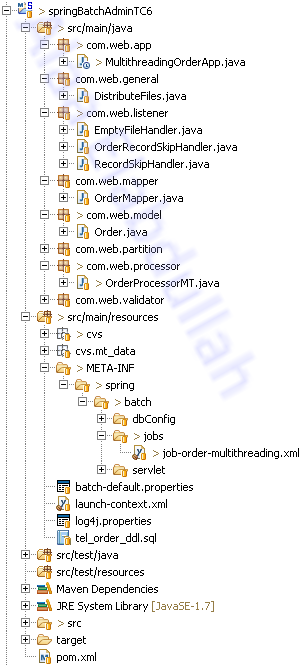 Spring Batch Flat File Item Writer Example Outline