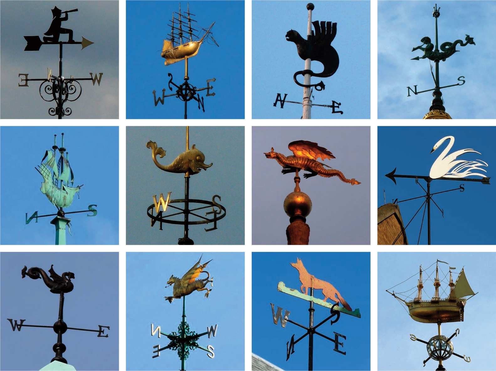 Jane's London Weathervane NEWS