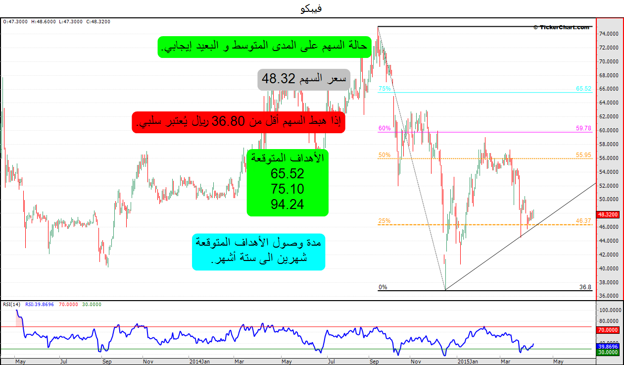 ���� ����� ���� ����� ������ȿ ���� ����� ������ ����