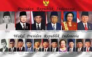 Daftar Presiden Dan Wakil Presiden Indonesia