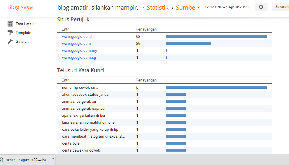 blog amatir, silahkan mampir..