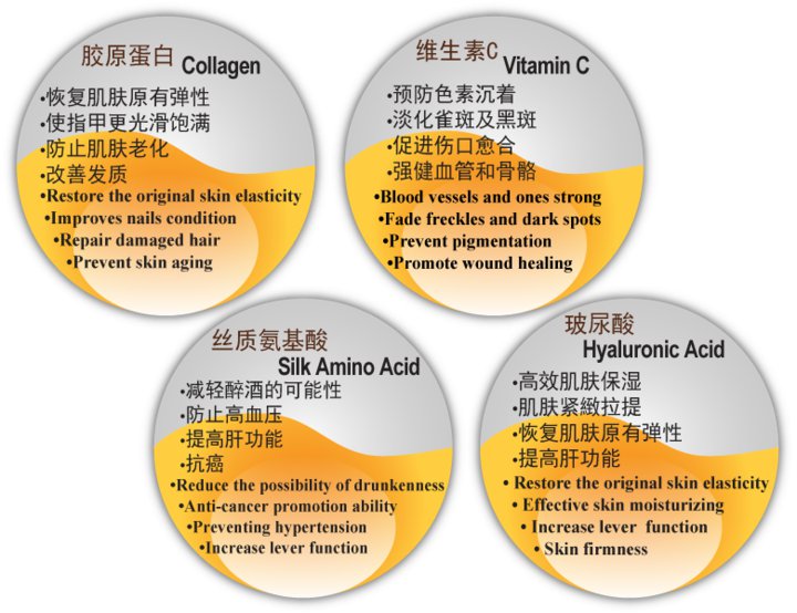 calcium carbonate side effects skin