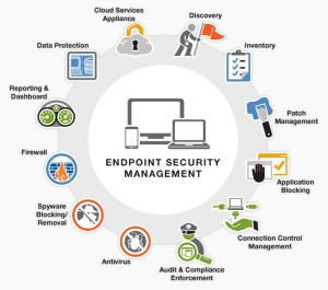 Managed Endpoint Security Services