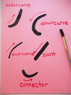 cursive writing strokes