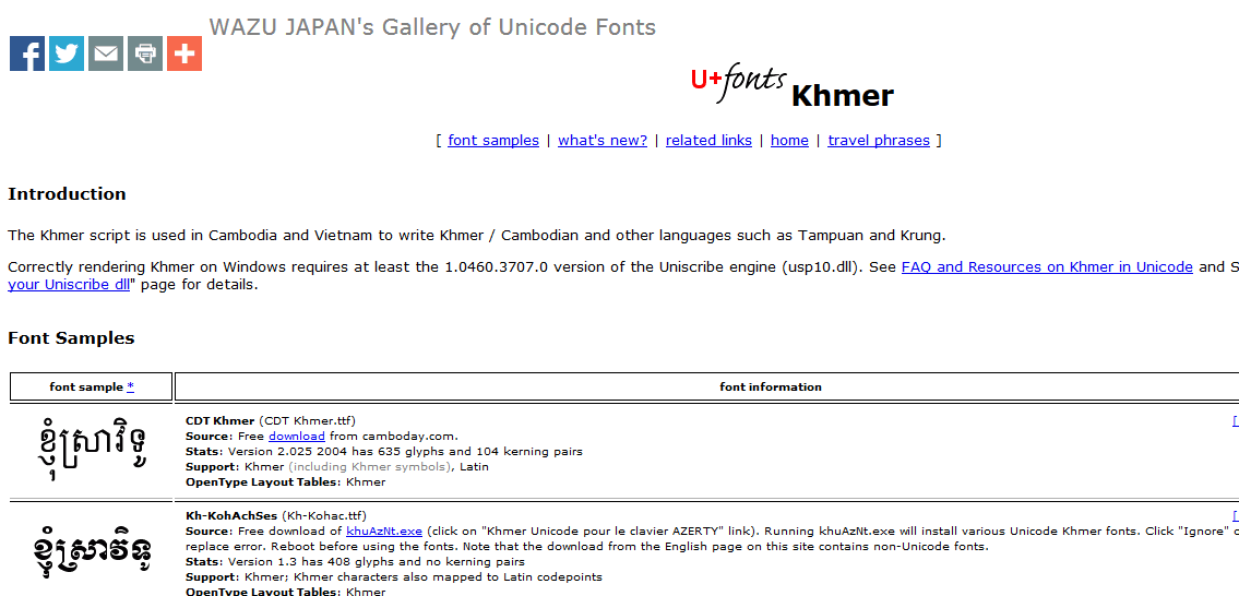 khmer limon font download for mac