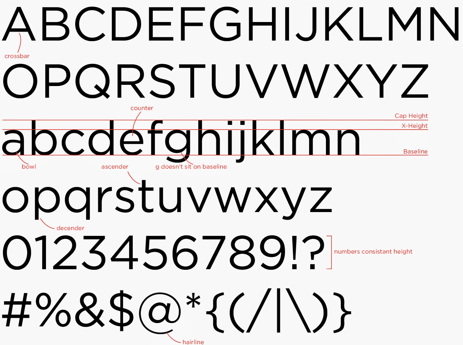 gotham typeface windows gotham typeface windows