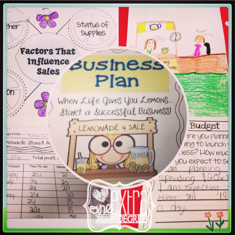lemonade stand business plan template one degree photo dump adventures in miscellanea lemonade stand business plan template one degree photo dump adventures in miscellanea