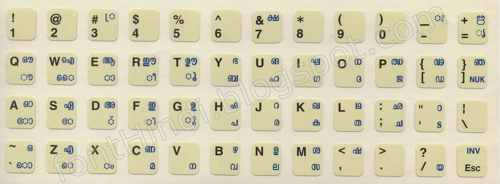 Malayalam Typing