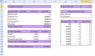 Modelo para cálculo del precio Modelo para cálculo del precio