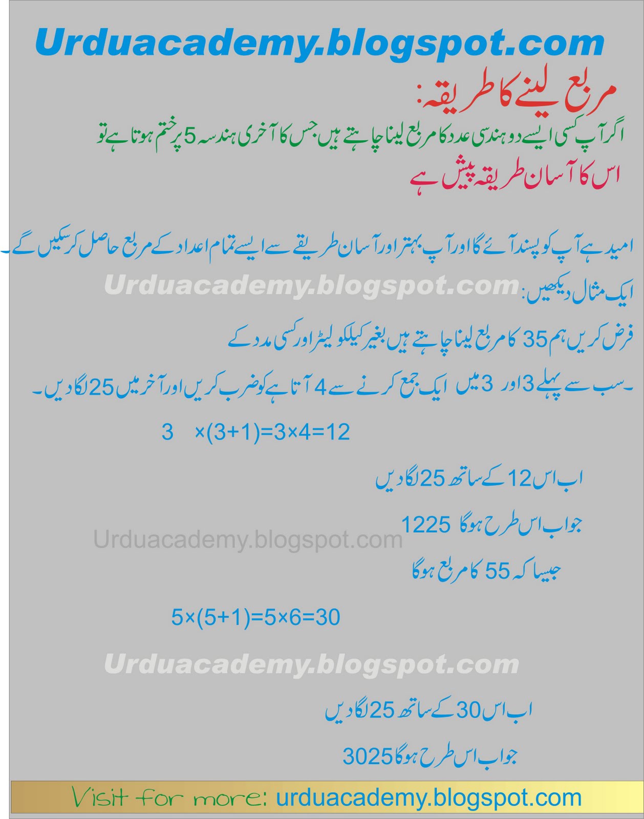 Effective time management essay