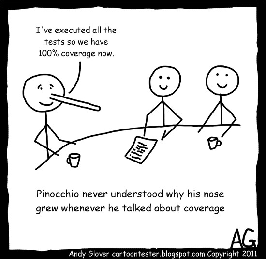 Cartoon Tester Pinocchio