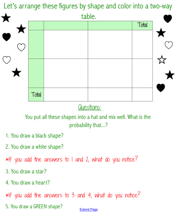 Slightly Skewed: Teaching Probability Day 2 - Two-Way Tables