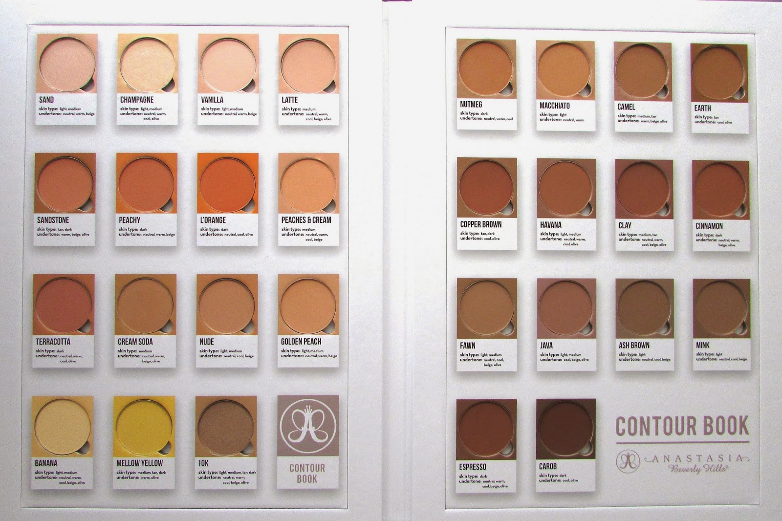 Livv Beautyy: Anastasia Beverly Hills Contour Book Swatches