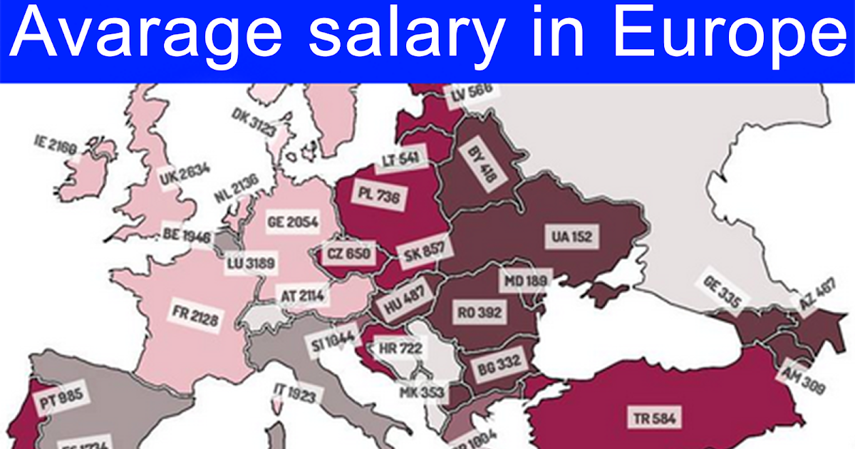 Which is the best country to work in? European countries by Net Avarage