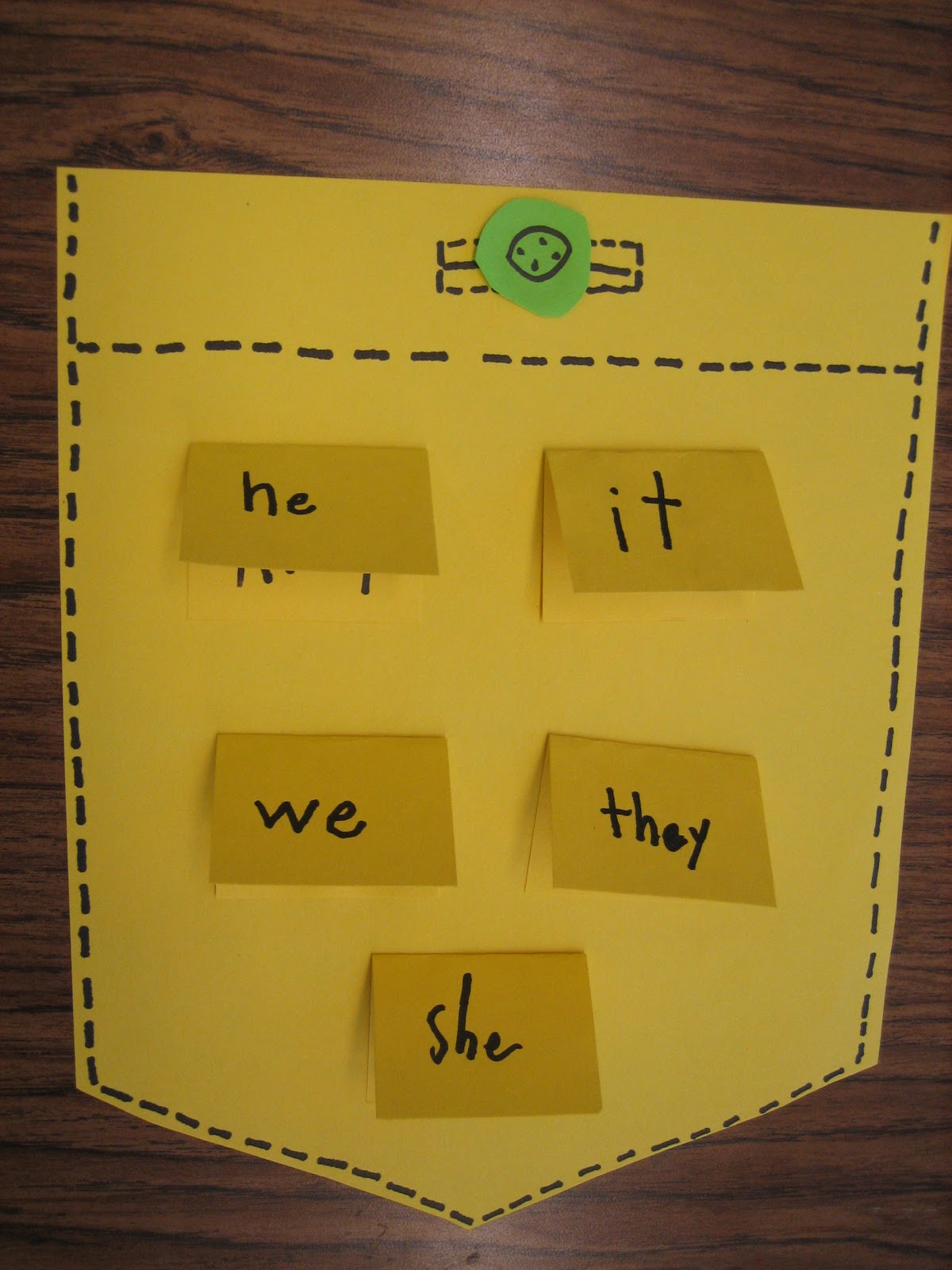 Teacher Bits and Bobs March 2011