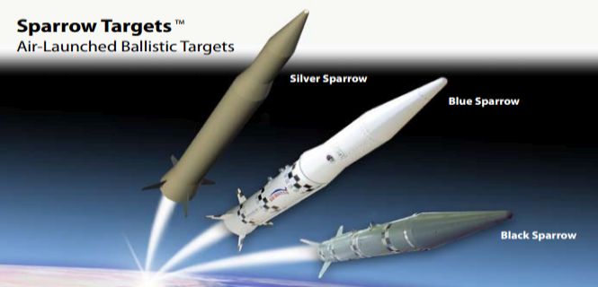 http://3.bp.blogspot.com/-QLdznSGiF0Q/Vn8L3Kz5wUI/AAAAAAAAiIM/jNM9uHqMfDs/s1600/Israel_Sparrow_Interceptor_Missile.jpg