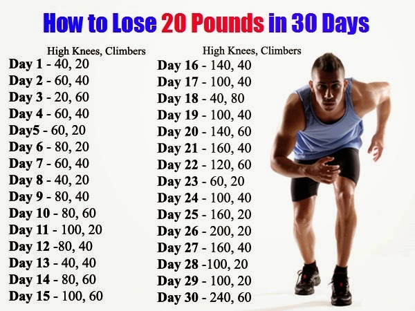 20 Week Weight Loss Program