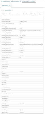 GT-I9150 / GT-I9152 – Galaxy Fonblet 5.8 GLBenchmark Test