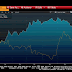 Great Graphic: German Bunds, Inflation Expectations and the Euro